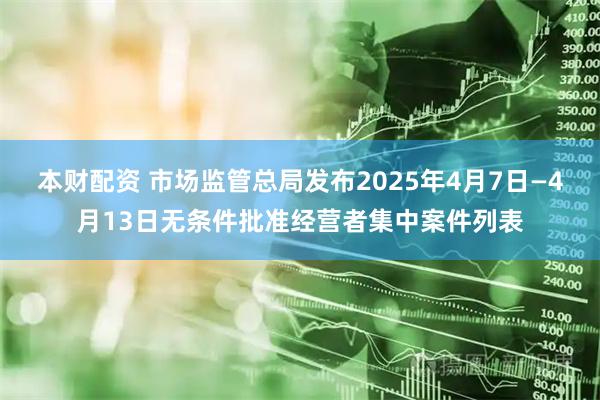 本财配资 市场监管总局发布2025年4月7日—4月13日无条件批准经营者集中案件列表